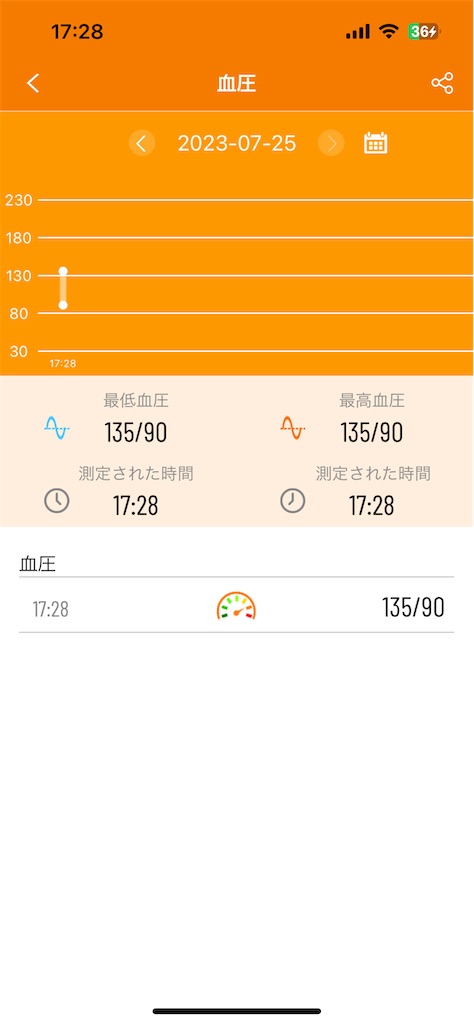 f:id:Androtest:20230725172938j:image f:id:Androtest:20230725172938j:image
