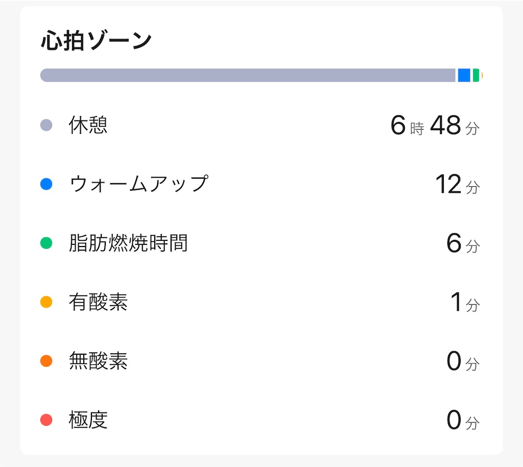 f:id:Androtest:20230726051947j:image f:id:Androtest:20230726051947j:image