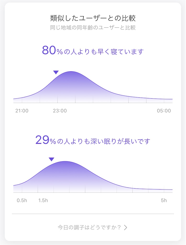 f:id:Androtest:20230726052642j:image
