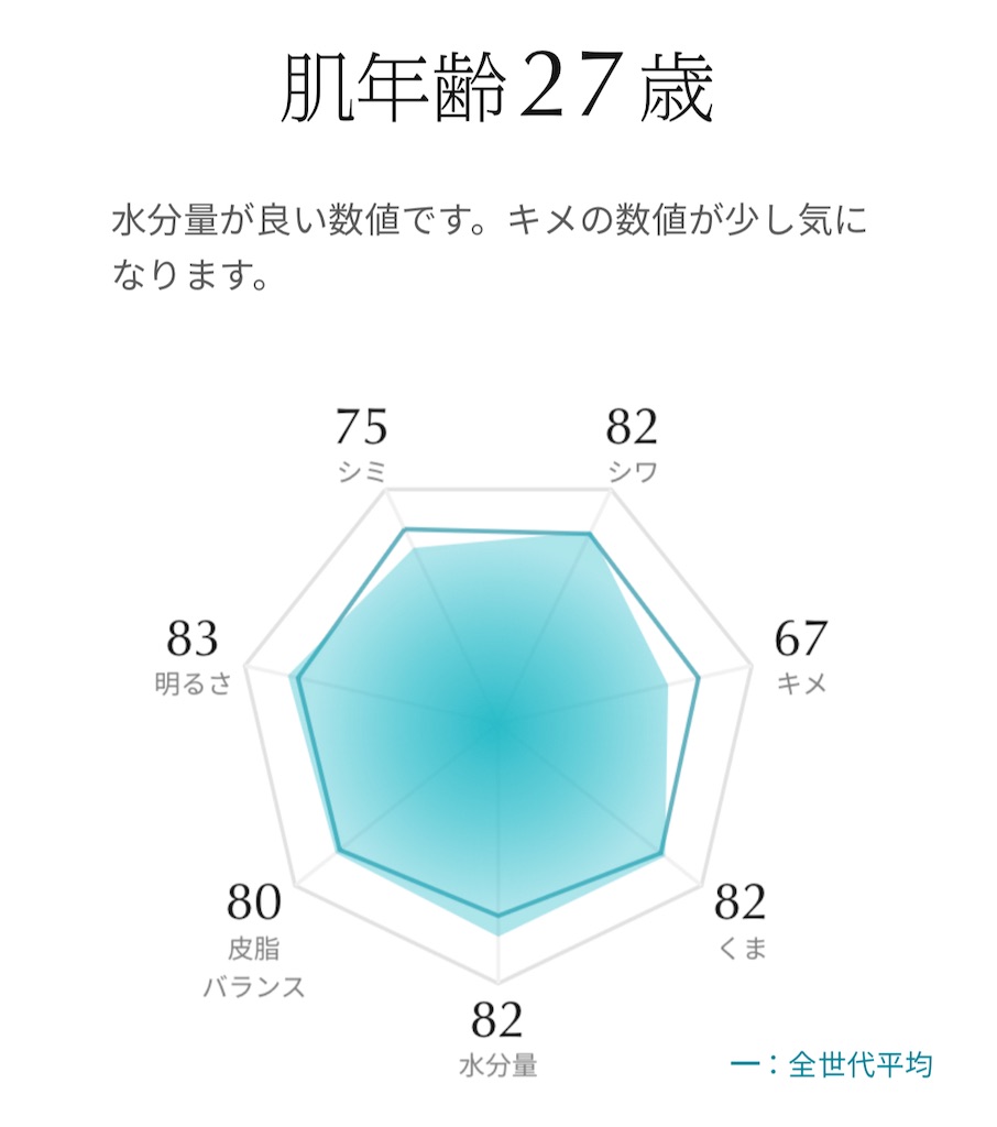 f:id:Androtest:20230726072533j:image