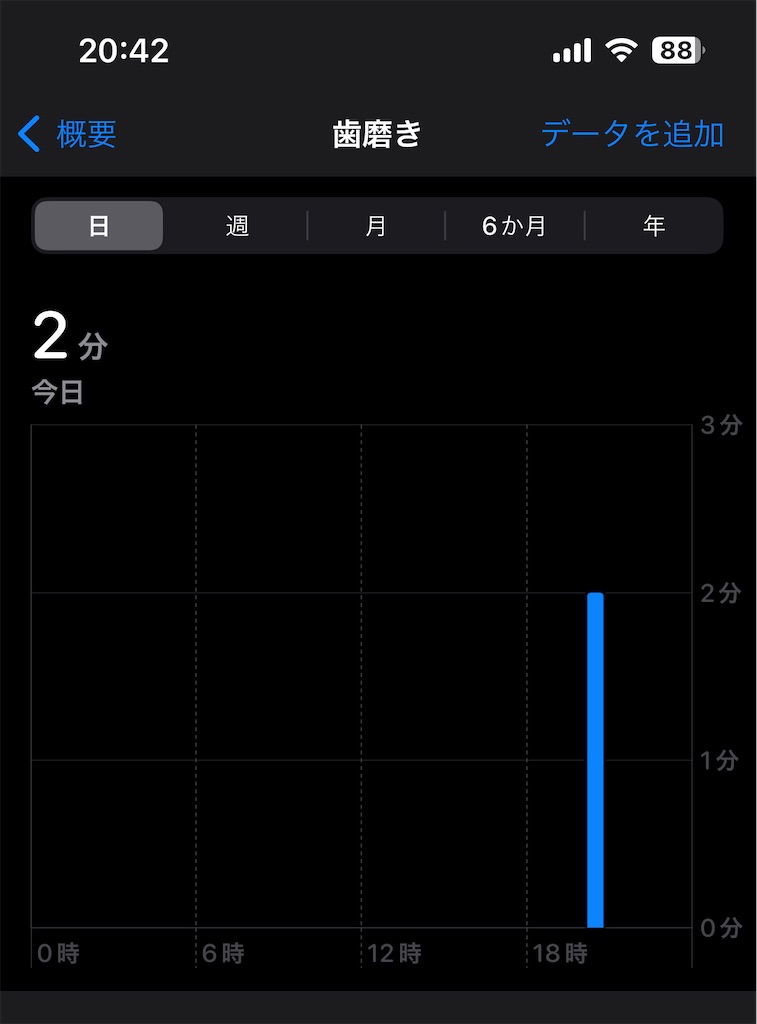 f:id:Androtest:20230726204321j:image