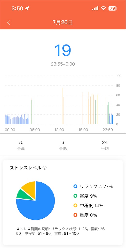 f:id:Androtest:20230727035108j:image