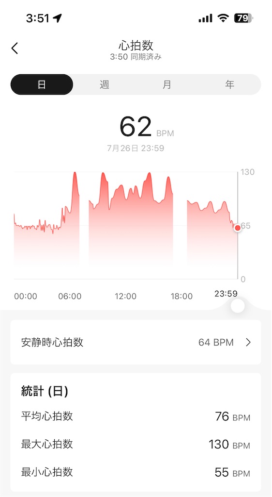 f:id:Androtest:20230727035207j:image