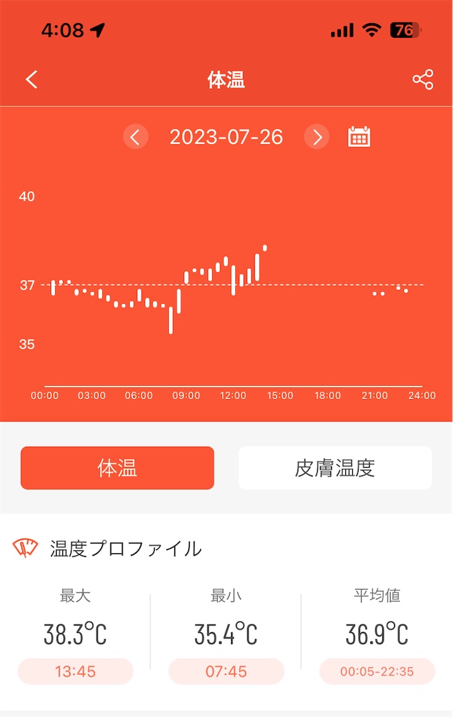 f:id:Androtest:20230727040833j:image