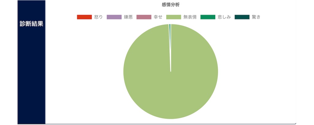 f:id:Androtest:20230729100239j:image