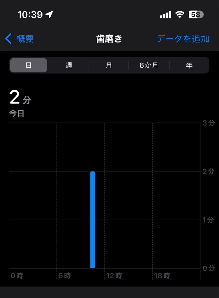 f:id:Androtest:20230729104021j:image