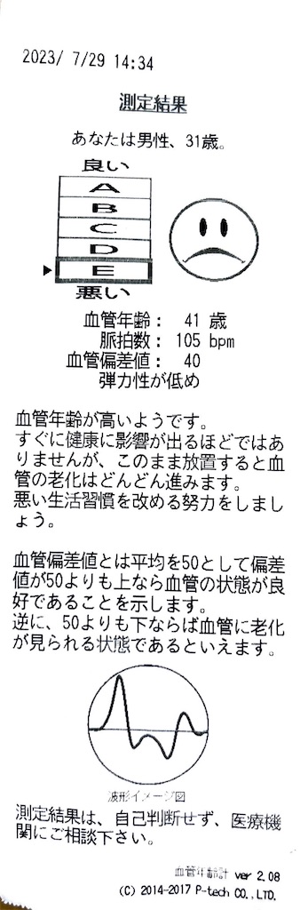 f:id:Androtest:20230729144137j:image
