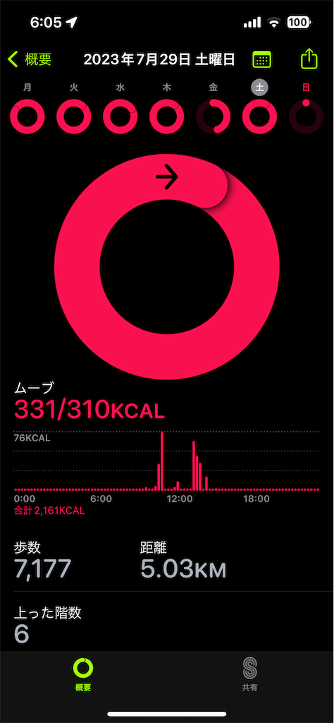 f:id:Androtest:20230730072626p:image