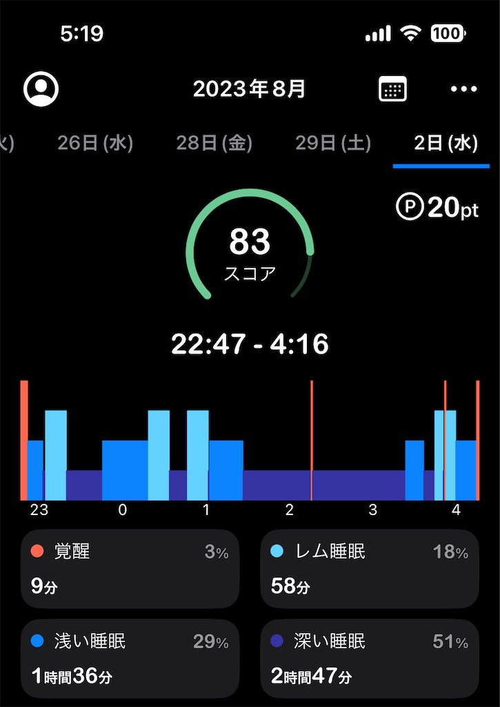 f:id:Androtest:20230802052303j:image f:id:Androtest:20230802052303j:image
