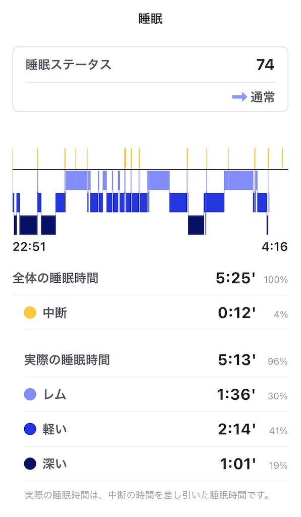 f:id:Androtest:20230802101214j:image f:id:Androtest:20230802101214j:image