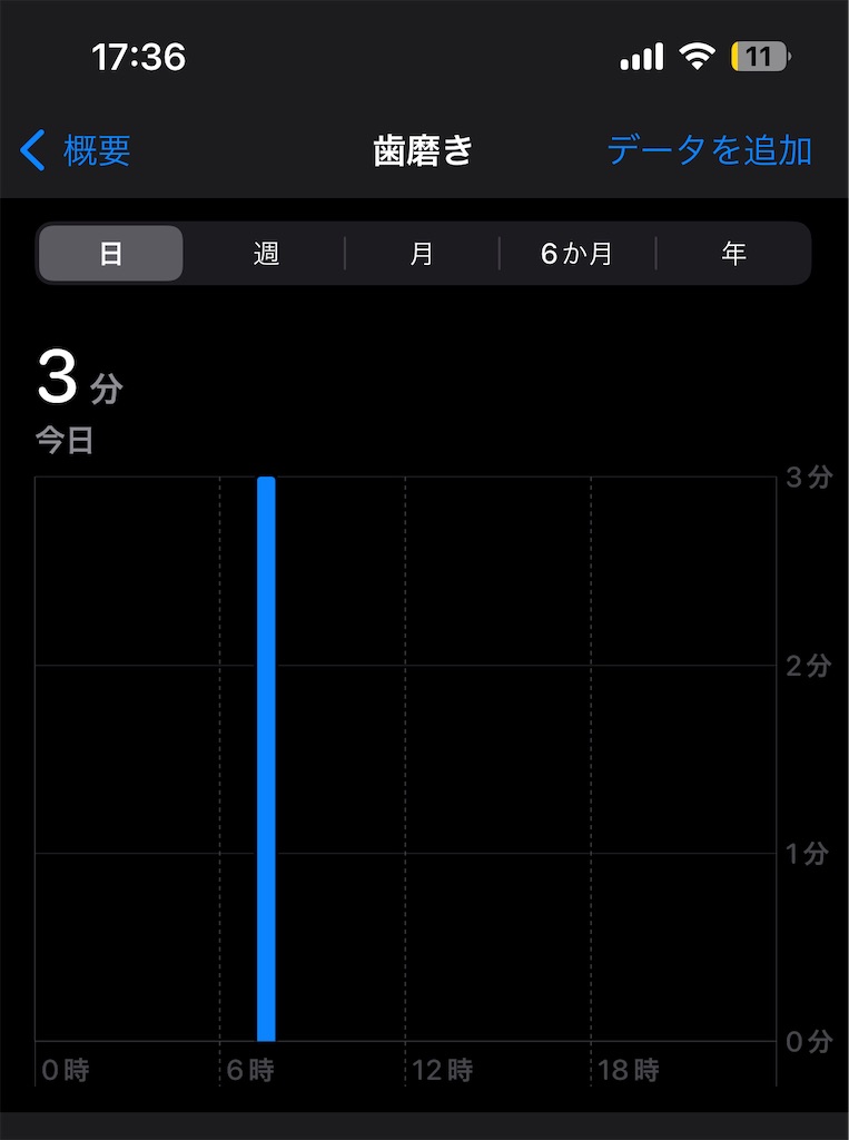 f:id:Androtest:20230802173727j:image f:id:Androtest:20230802173727j:image