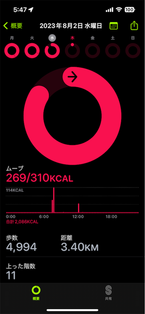 f:id:Androtest:20230803054800p:image f:id:Androtest:20230803054800p:image