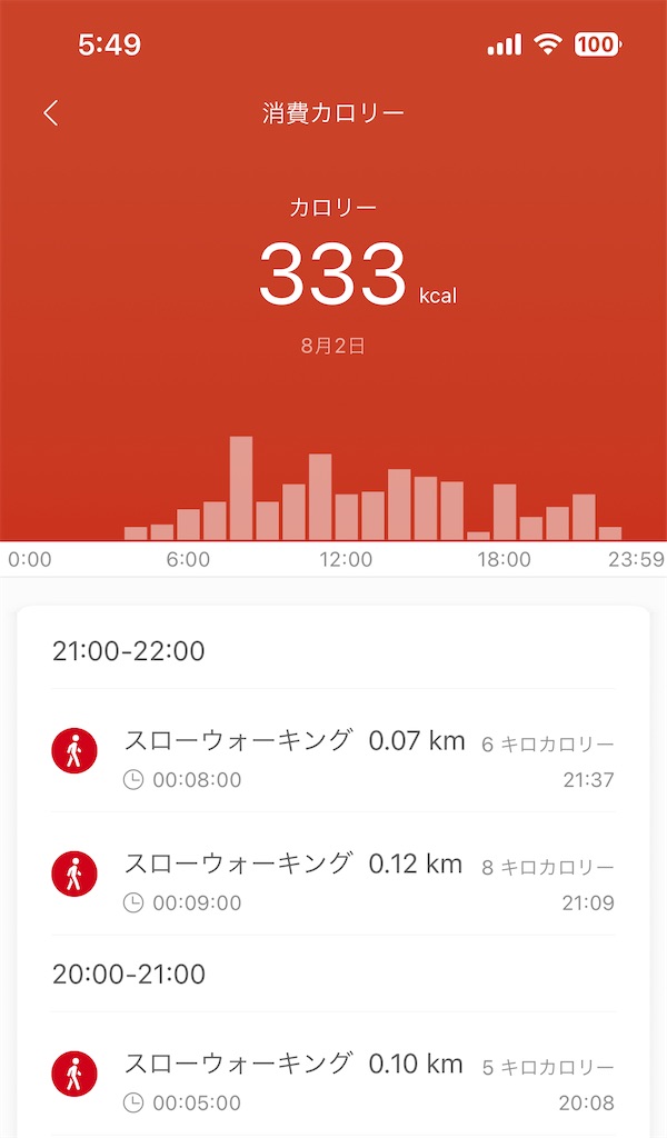 f:id:Androtest:20230803055057j:image f:id:Androtest:20230803055057j:image