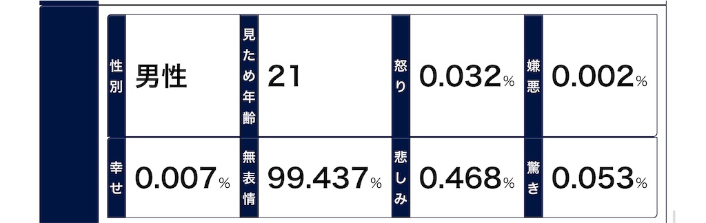 f:id:Androtest:20230804075949j:image