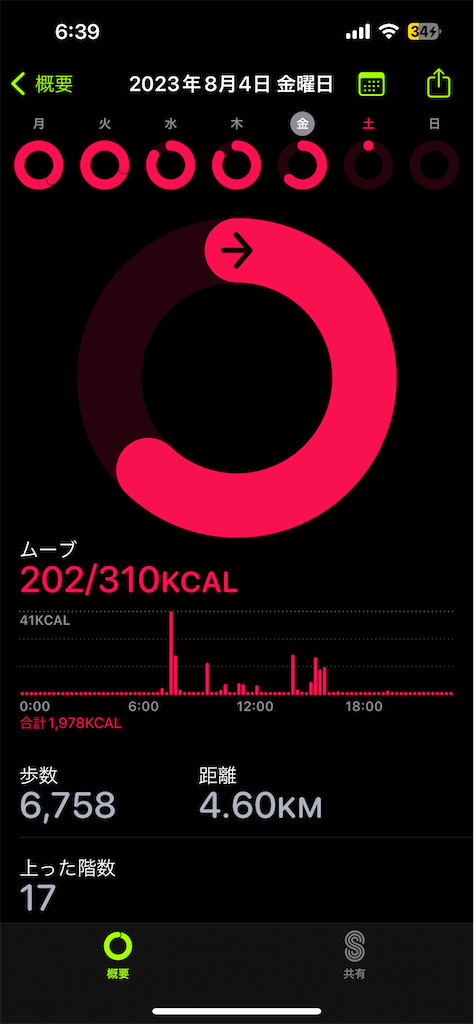 f:id:Androtest:20230805063952p:image