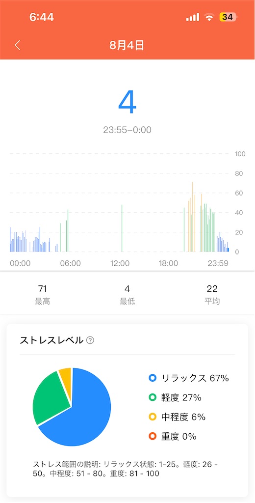 f:id:Androtest:20230805064453j:image