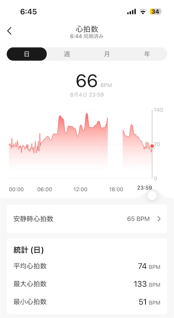 f:id:Androtest:20230805064627j:image