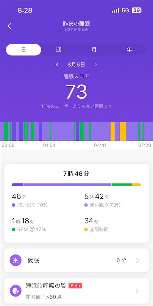 f:id:Androtest:20230806082924j:image
