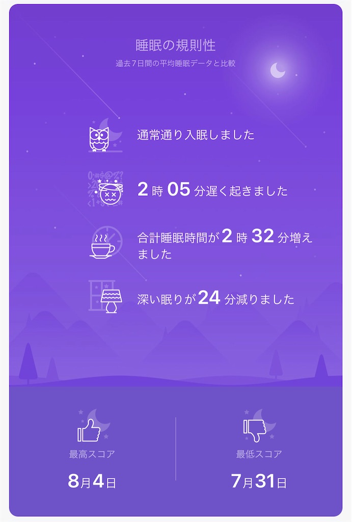f:id:Androtest:20230806082928j:image