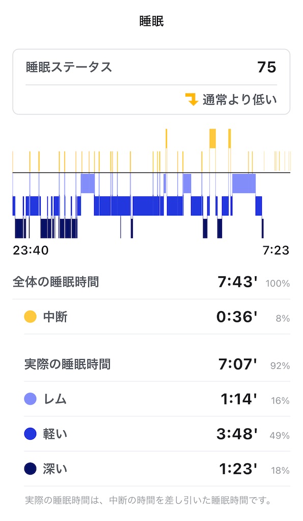 f:id:Androtest:20230806114532j:image