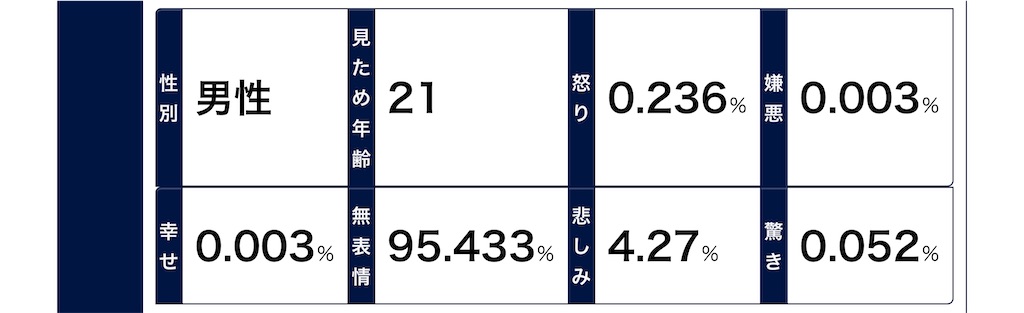 f:id:Androtest:20230806121123j:image