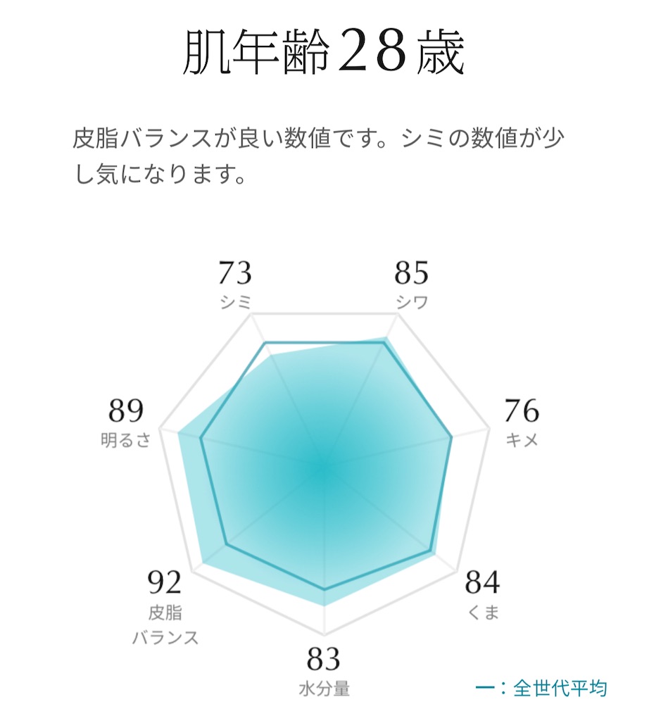 f:id:Androtest:20230806121247j:image