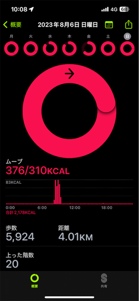f:id:Androtest:20230807100905p:image