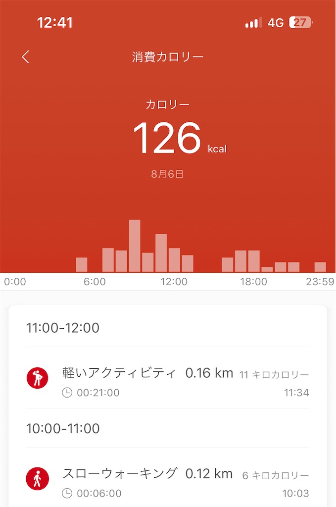 f:id:Androtest:20230807124227j:image