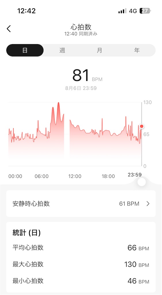f:id:Androtest:20230807124310j:image