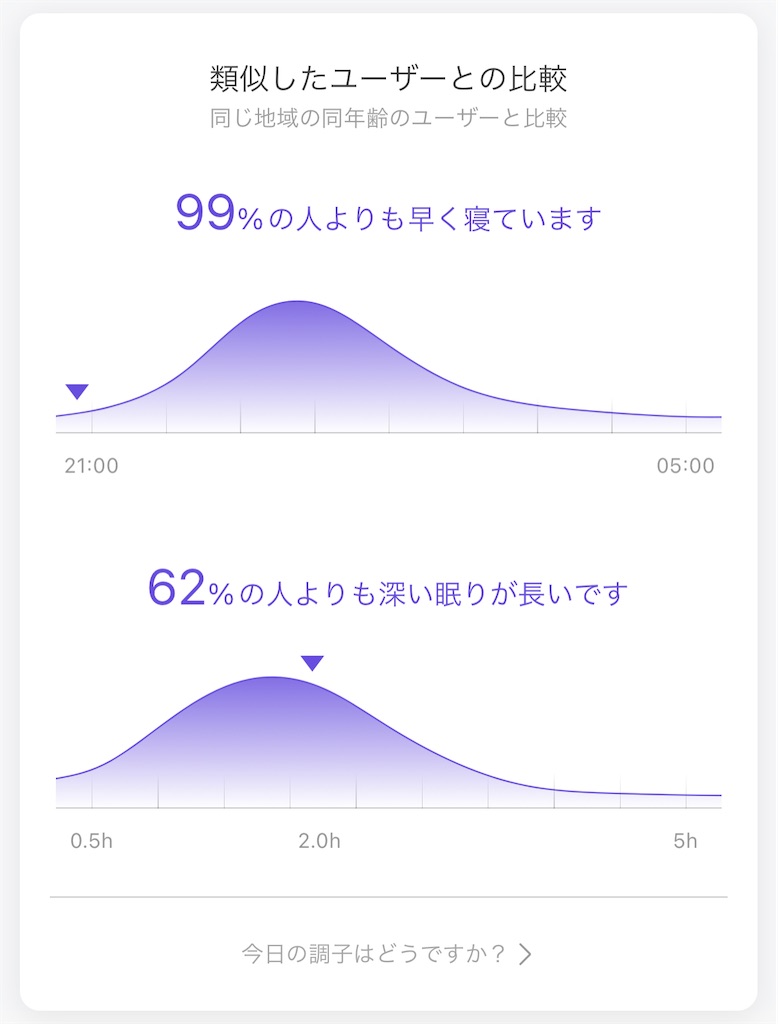 f:id:Androtest:20230815060108j:image f:id:Androtest:20230815060108j:image