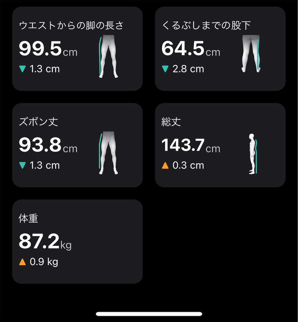 f:id:Androtest:20230815071508j:image f:id:Androtest:20230815071508j:image