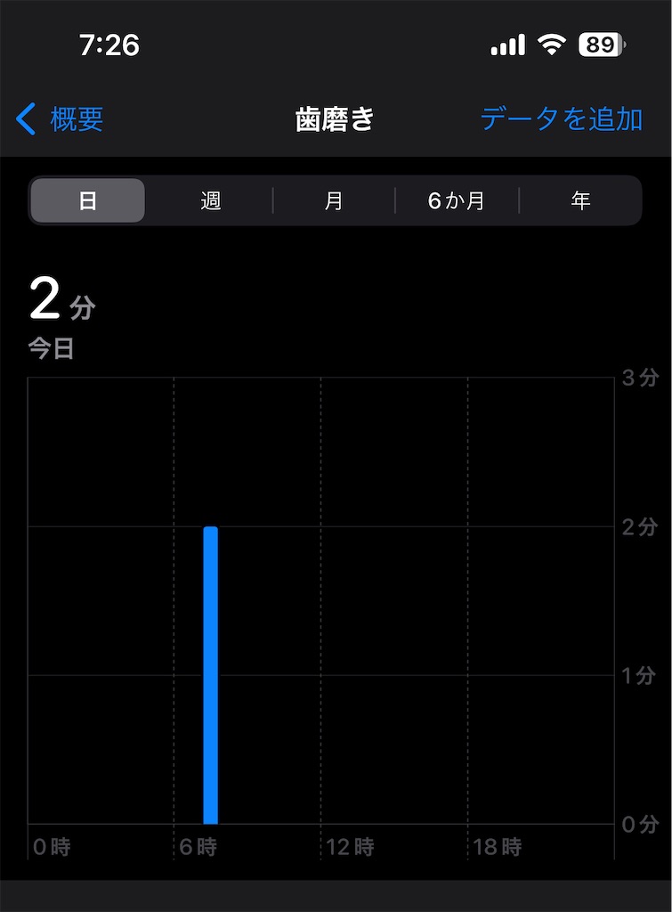 f:id:Androtest:20230815072712j:image f:id:Androtest:20230815072712j:image