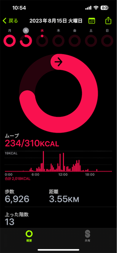 f:id:Androtest:20230816105443p:image f:id:Androtest:20230816105443p:image