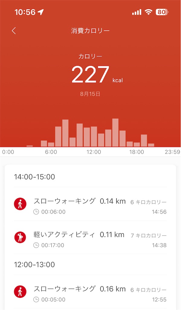 f:id:Androtest:20230816105702j:image f:id:Androtest:20230816105702j:image