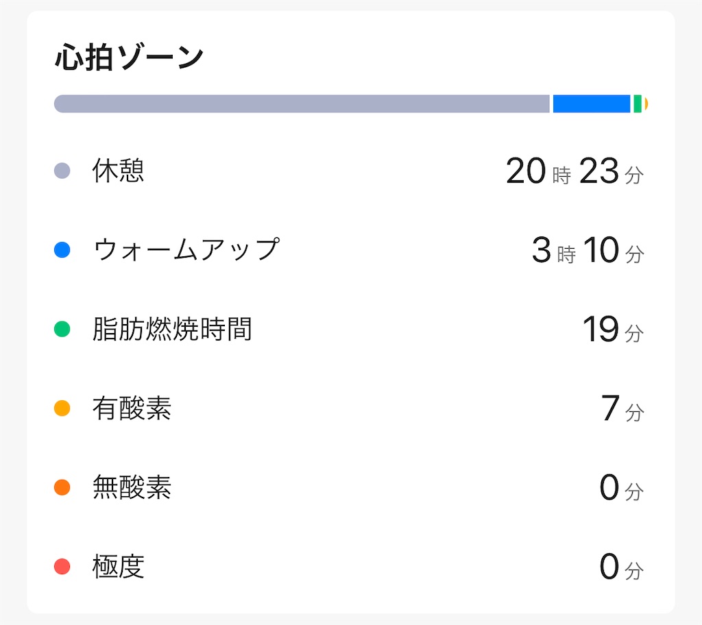 f:id:Androtest:20230816105901j:image f:id:Androtest:20230816105901j:image