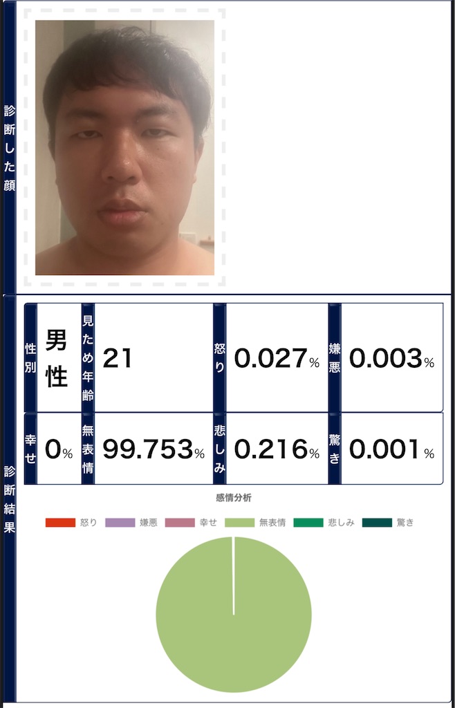 f:id:Androtest:20230824074113j:image