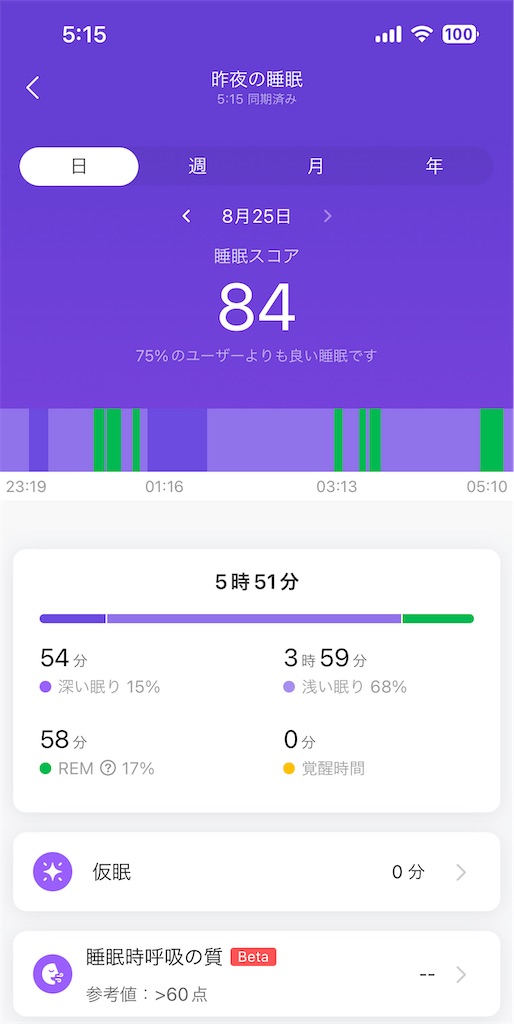 f:id:Androtest:20230825051749j:image f:id:Androtest:20230825051749j:image