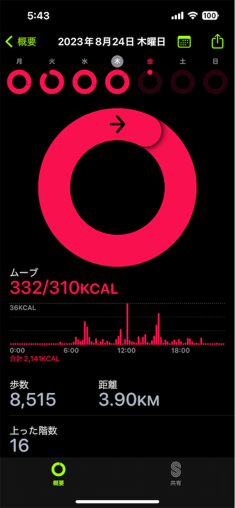 f:id:Androtest:20230825054416p:image