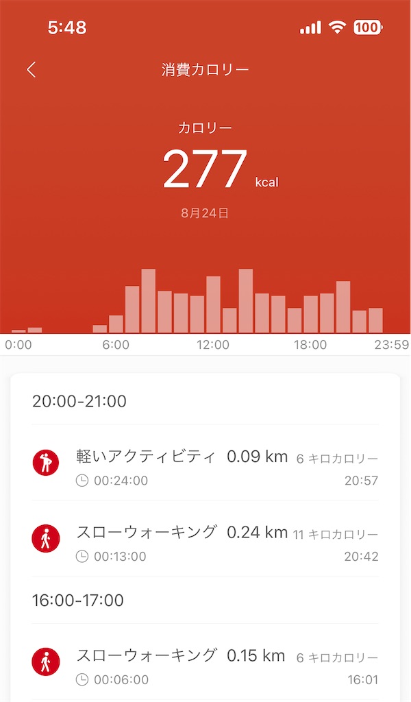 f:id:Androtest:20230825054954j:image