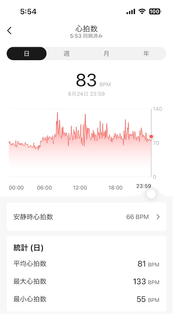 f:id:Androtest:20230825055512j:image