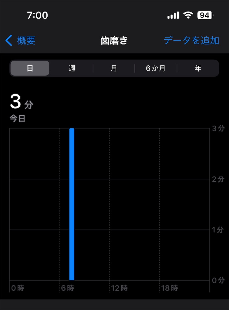 f:id:Androtest:20230825070053j:image f:id:Androtest:20230825070053j:image