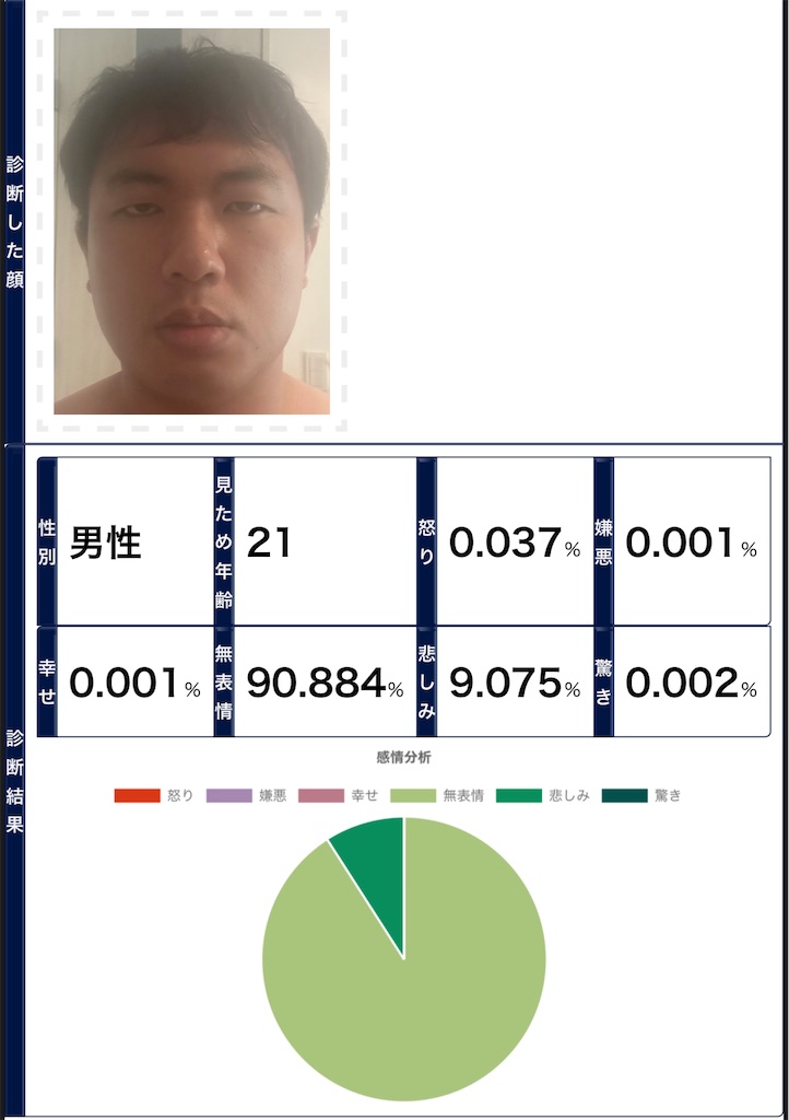 f:id:Androtest:20230825073416j:image f:id:Androtest:20230825073416j:image