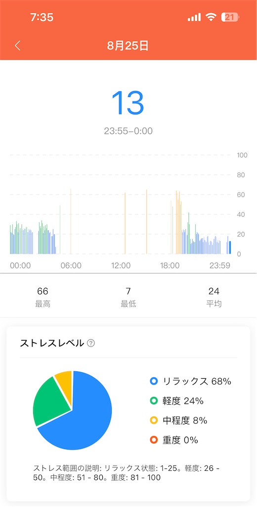 f:id:Androtest:20230826073536j:image f:id:Androtest:20230826073536j:image