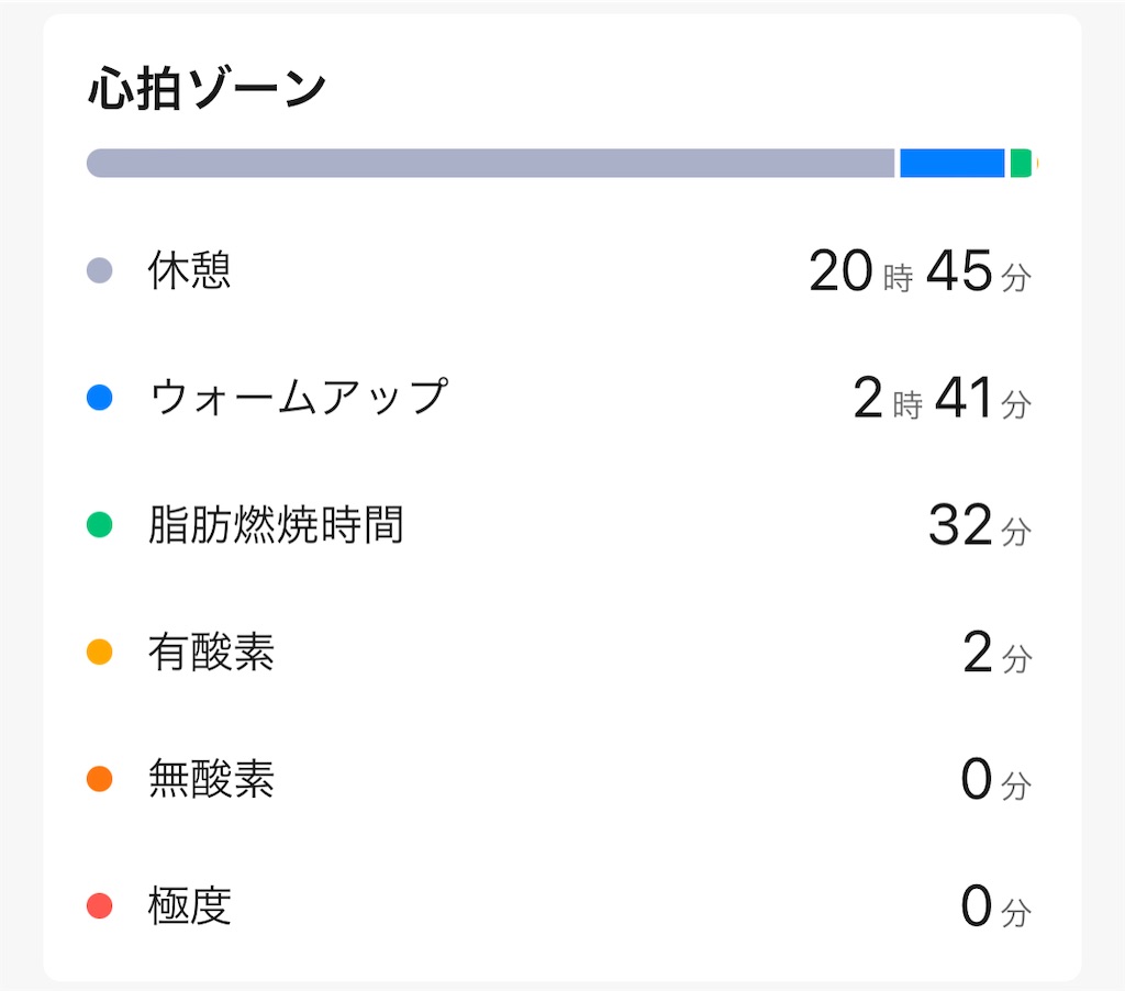 f:id:Androtest:20230826073706j:image f:id:Androtest:20230826073706j:image