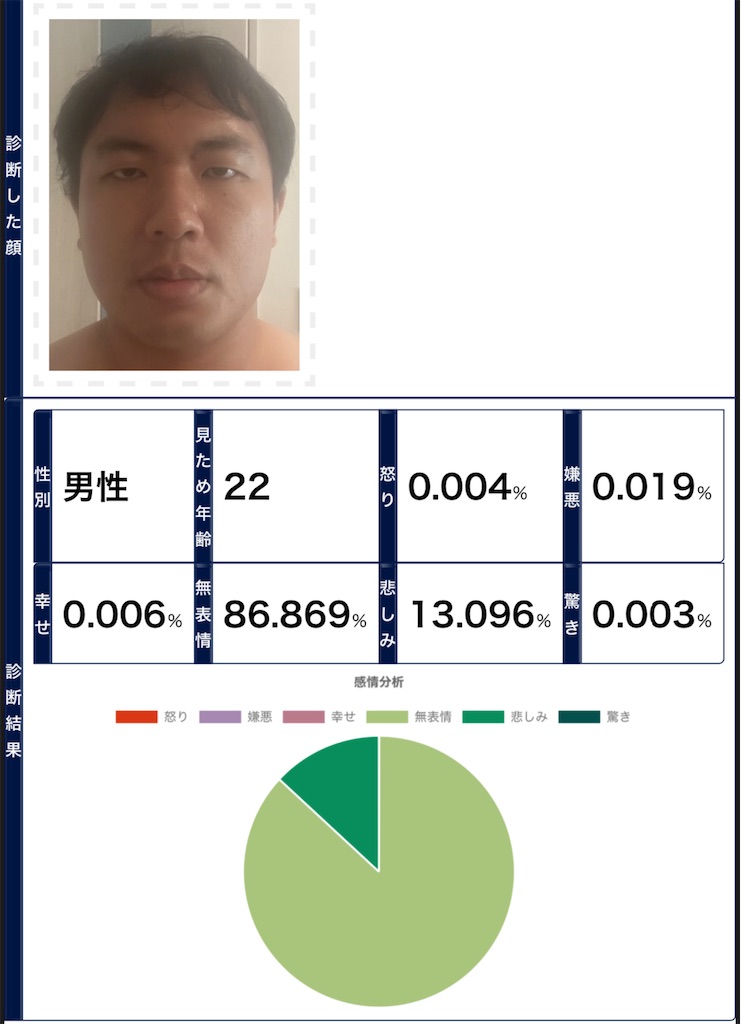 f:id:Androtest:20230901073238j:image