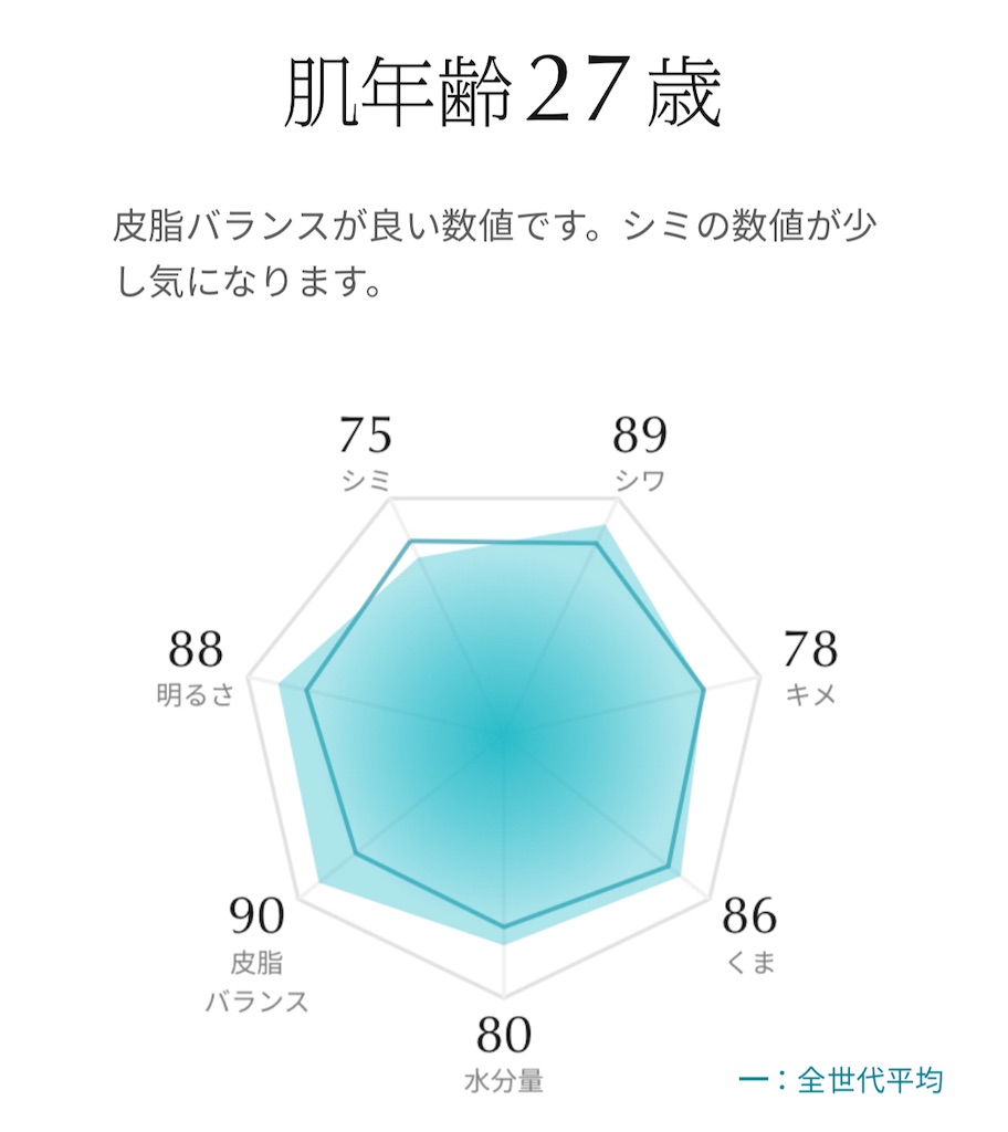 f:id:Androtest:20230901073406j:image