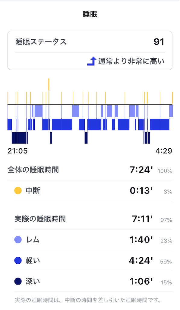 f:id:Androtest:20230901100709j:image