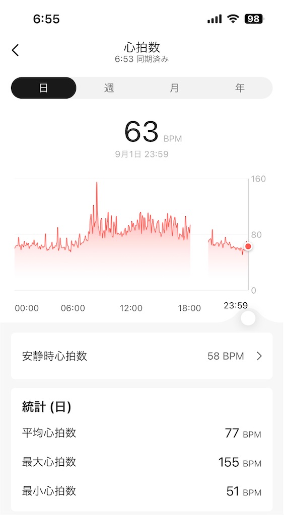 f:id:Androtest:20230902065629j:image