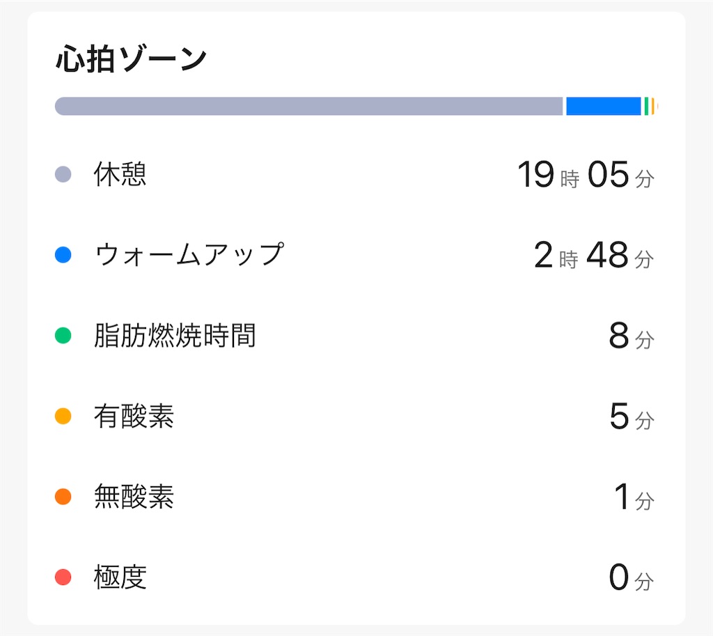 f:id:Androtest:20230902065632j:image
