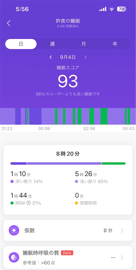 f:id:Androtest:20230904055814j:image